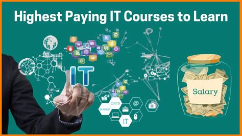igt courses.